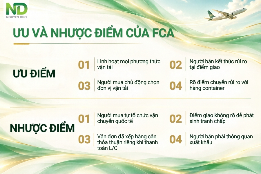 Ưu và nhược điểm của FCA